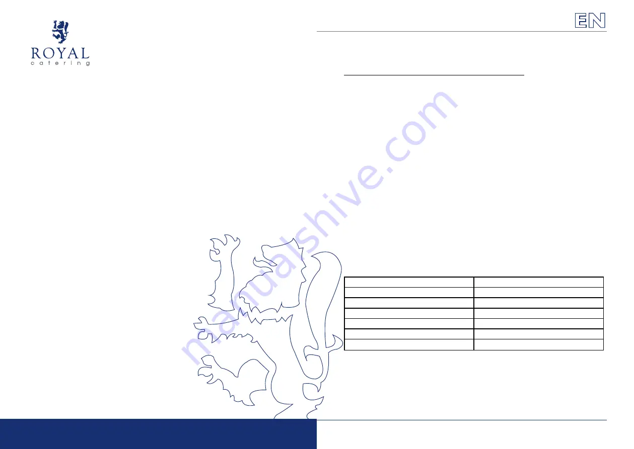 Royal Catering RCCM-250-2GN User Manual Download Page 4