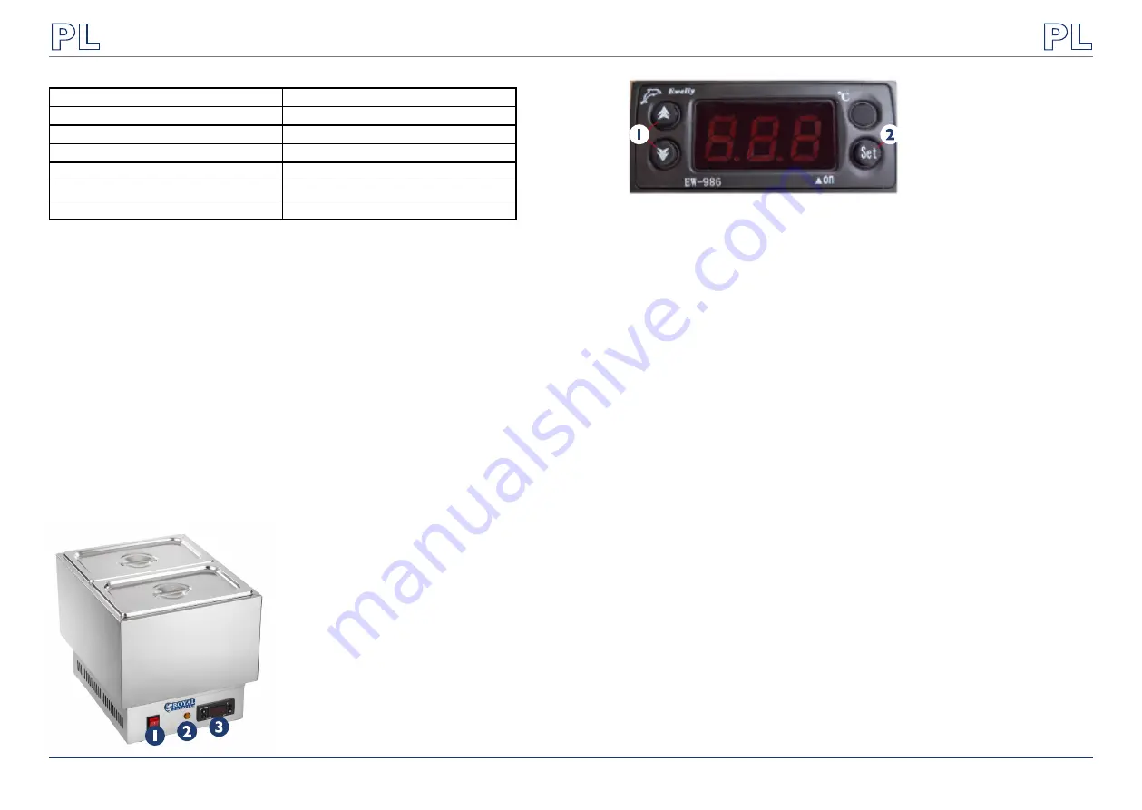 Royal Catering RCCM-250-2GN Скачать руководство пользователя страница 7