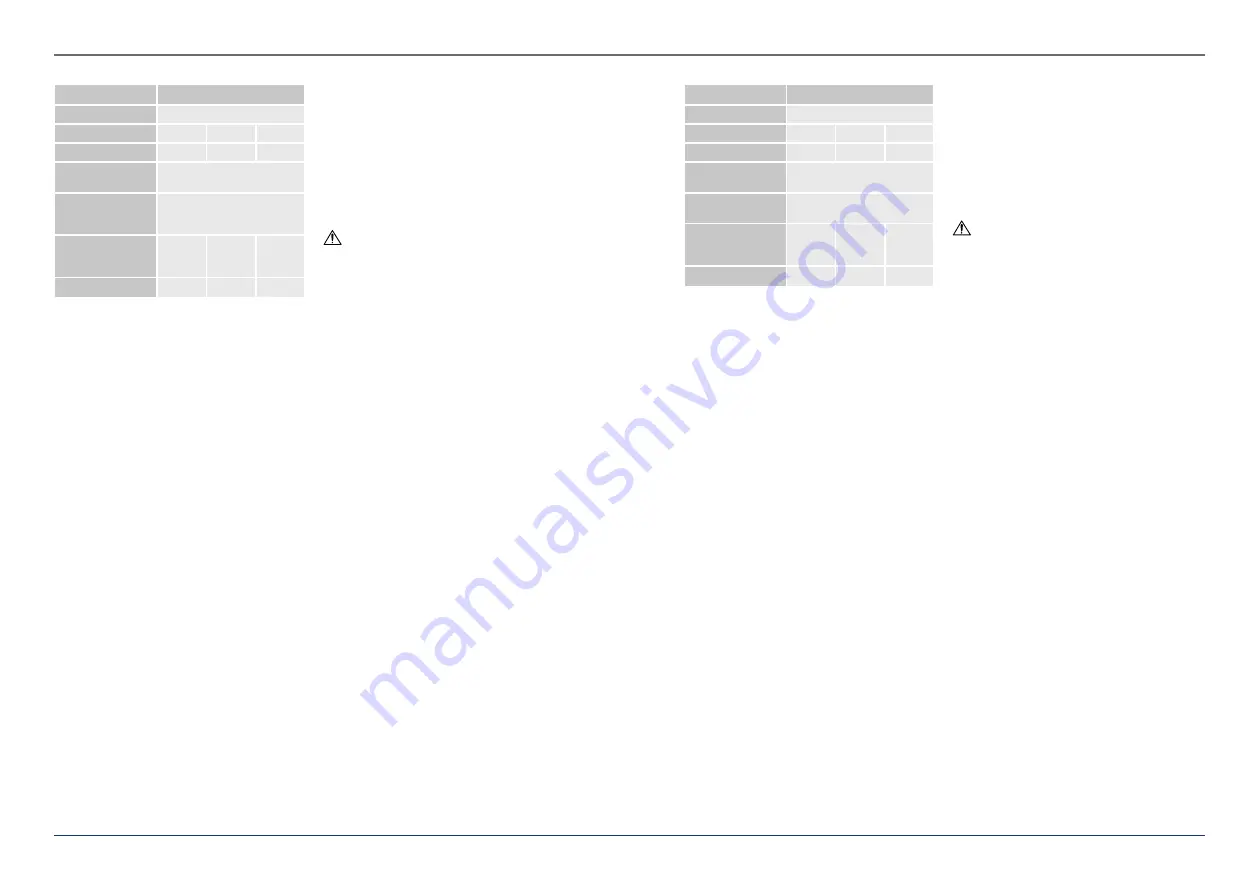 Royal Catering RCCS-10 User Manual Download Page 6