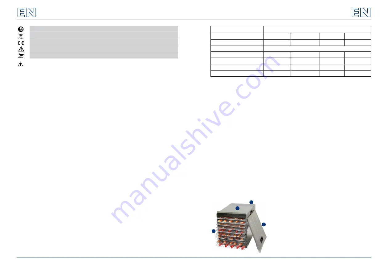 Royal Catering RCDA-1000/10S User Manual Download Page 5