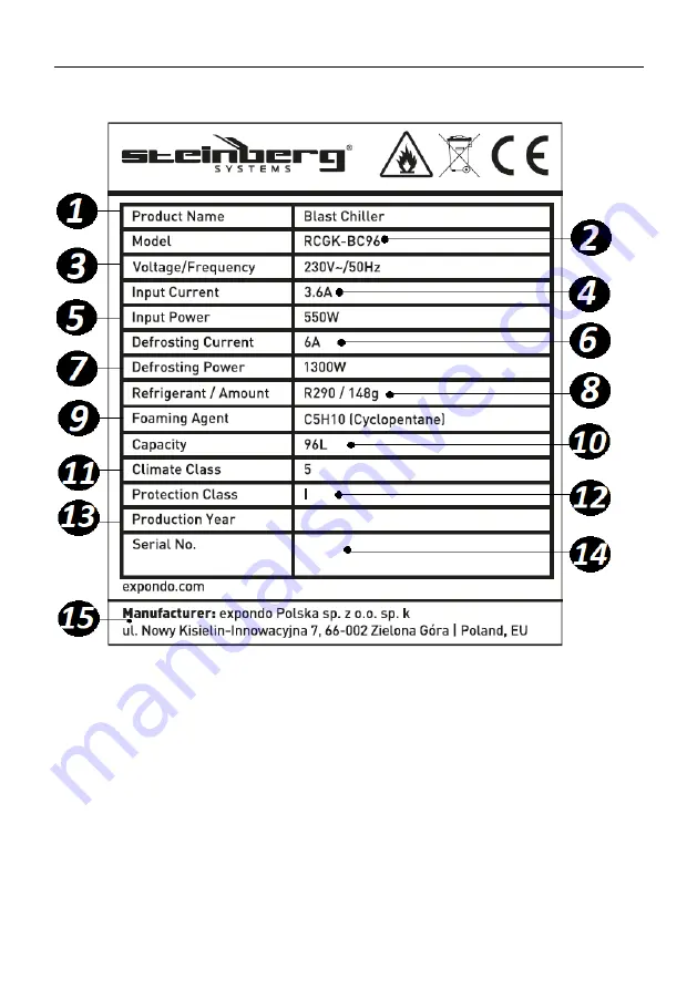 Royal Catering RCGK-BC276 User Manual Download Page 65