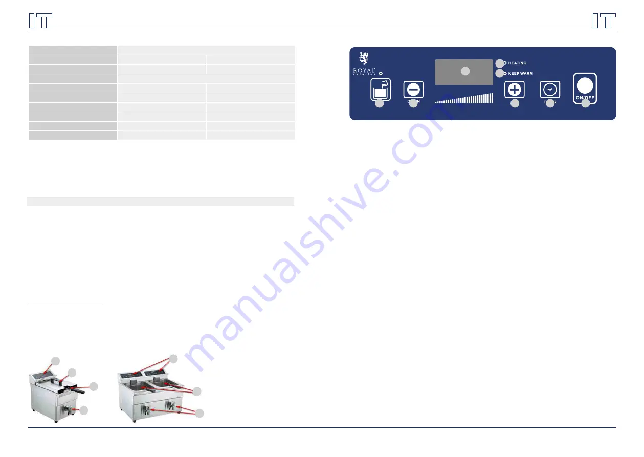 Royal Catering RCIF-10DB User Manual Download Page 13