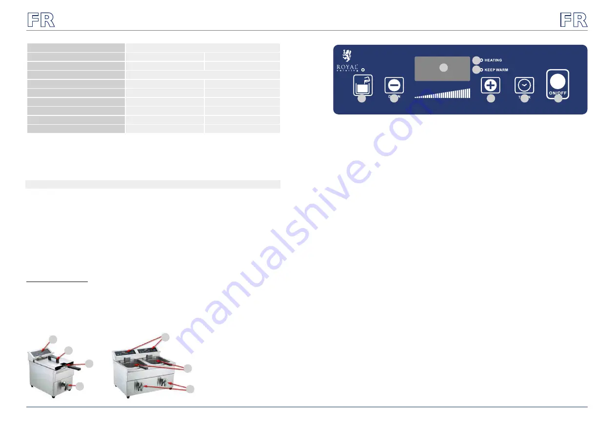 Royal Catering RCIF-10DB Скачать руководство пользователя страница 18