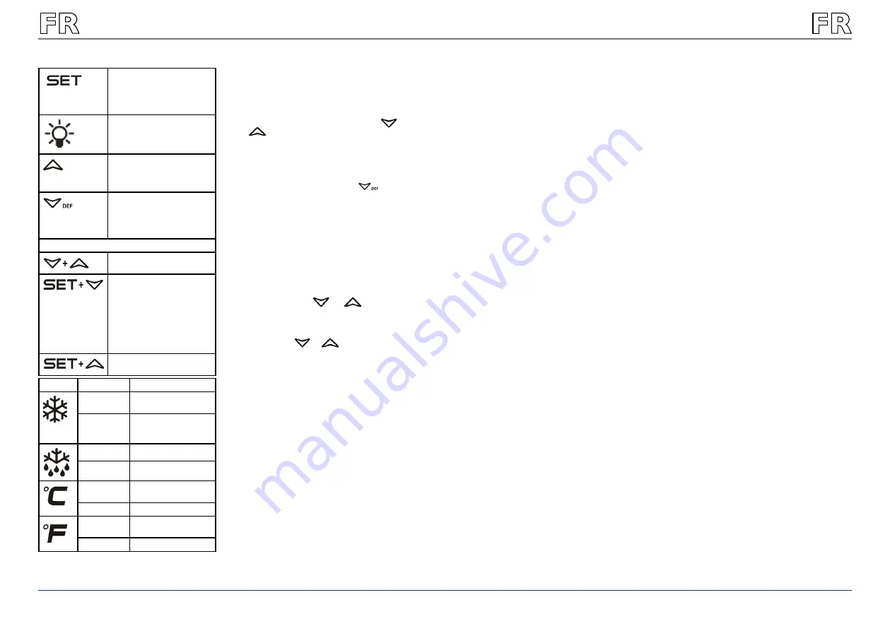 Royal Catering RCKV-AMS User Manual Download Page 13