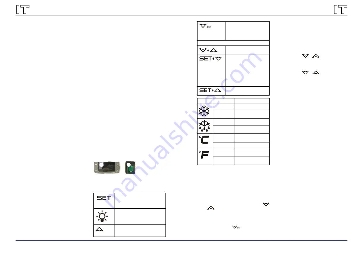 Royal Catering RCKV-AMS User Manual Download Page 15