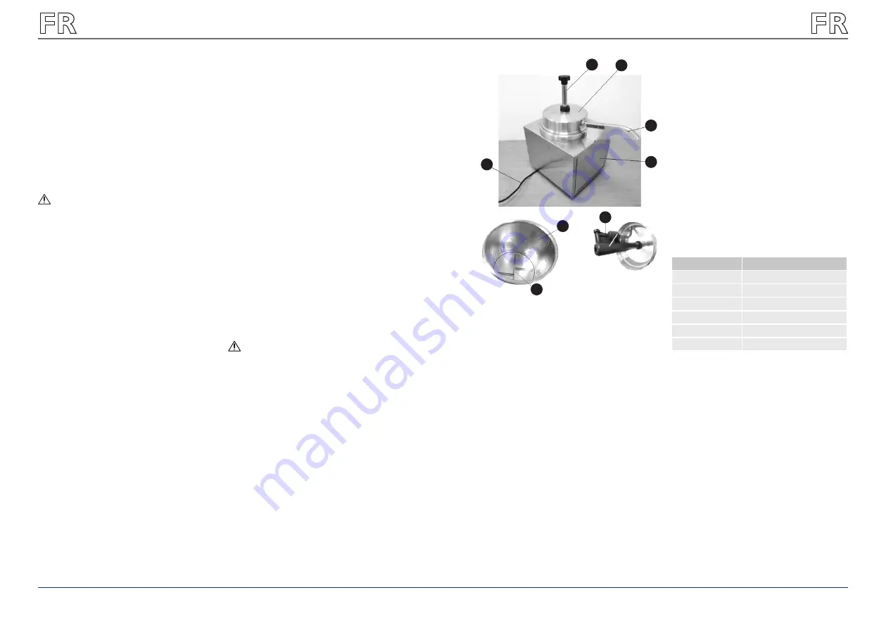 Royal Catering RCKW-1.0 User Manual Download Page 10