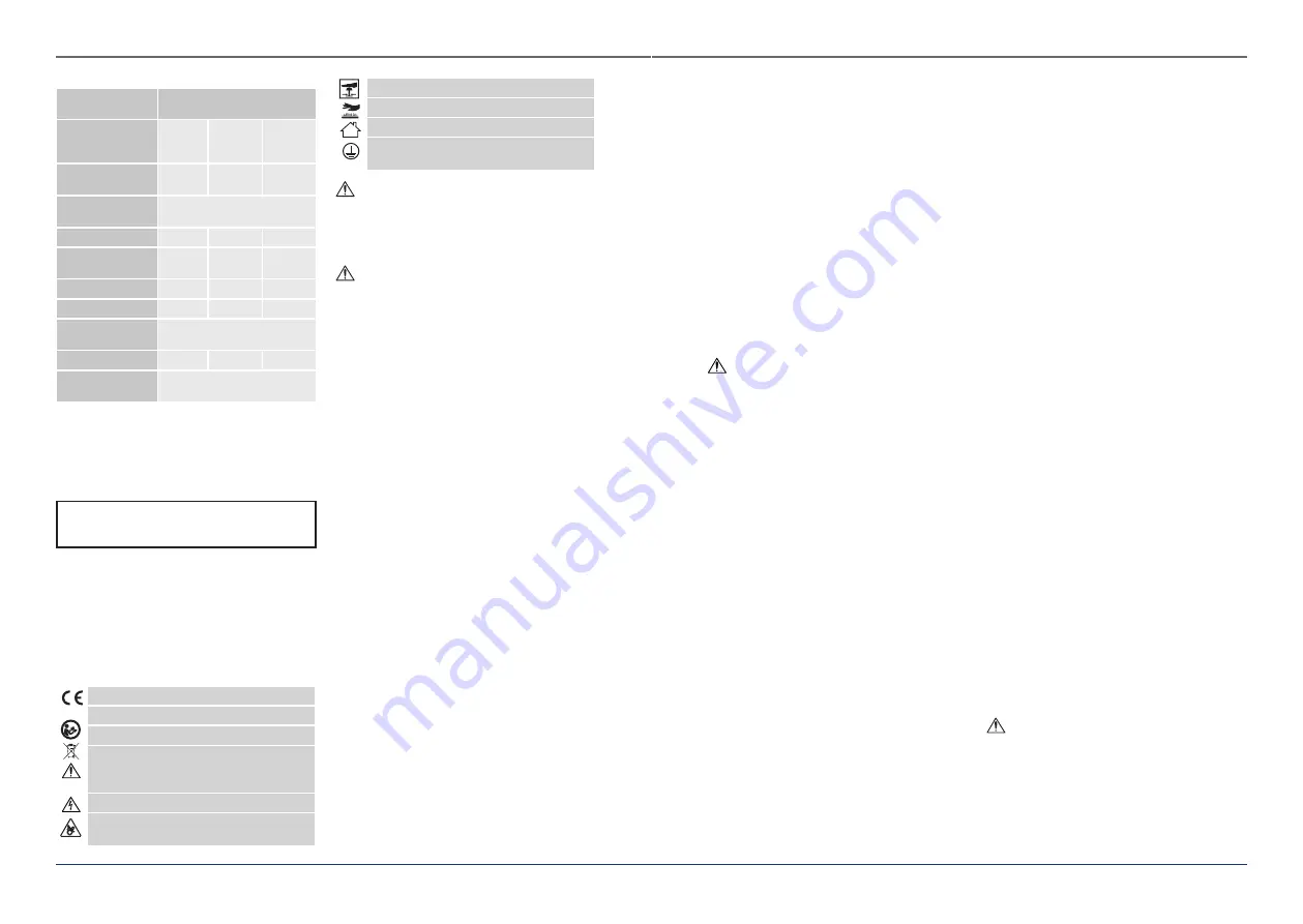 Royal Catering RCPP-0511 User Manual Download Page 5