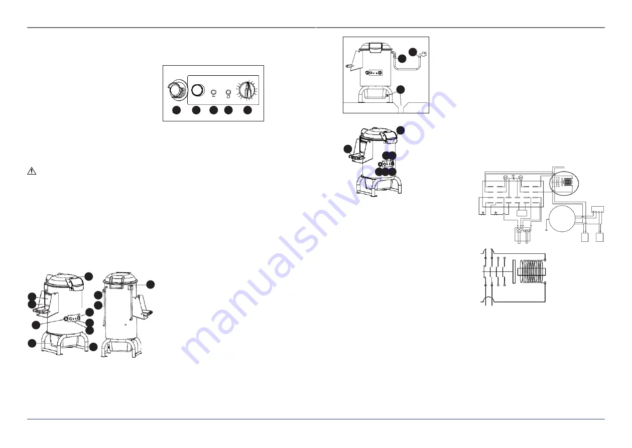 Royal Catering RCPP-0511 User Manual Download Page 8