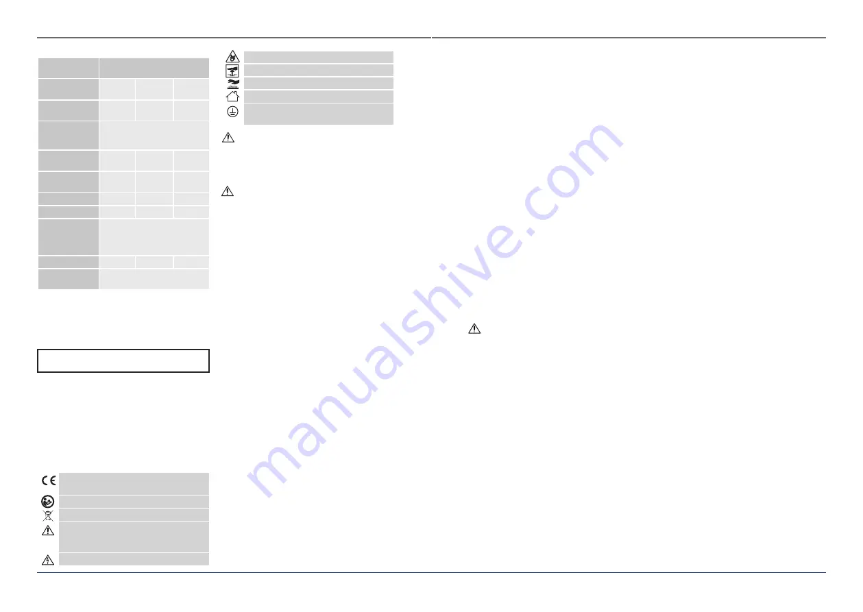 Royal Catering RCPP-0511 User Manual Download Page 14