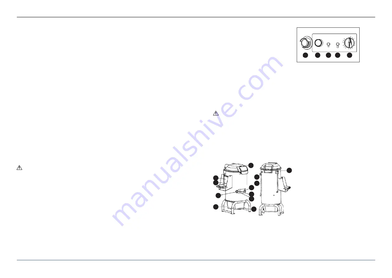 Royal Catering RCPP-0511 User Manual Download Page 17