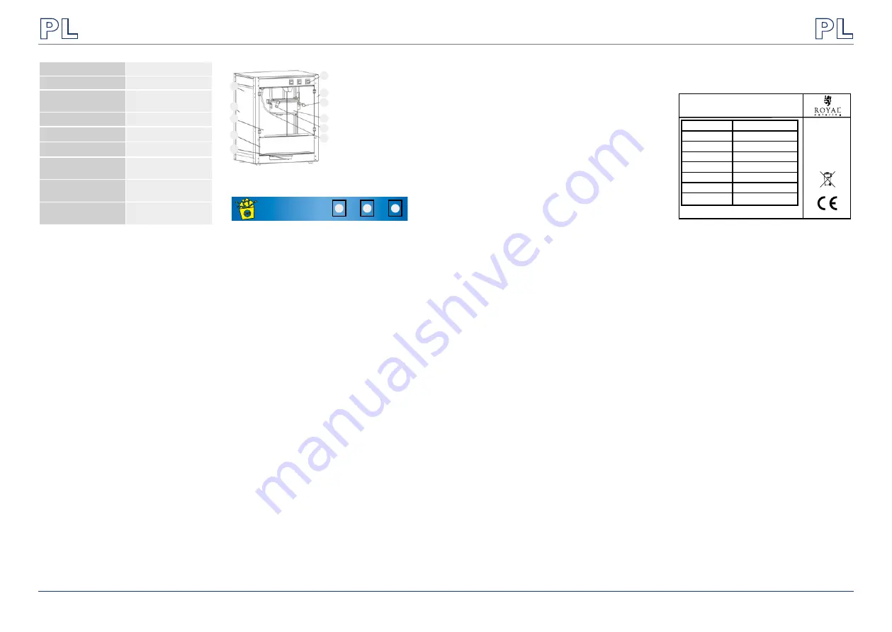 Royal Catering RCPS-1350 User Manual Download Page 7