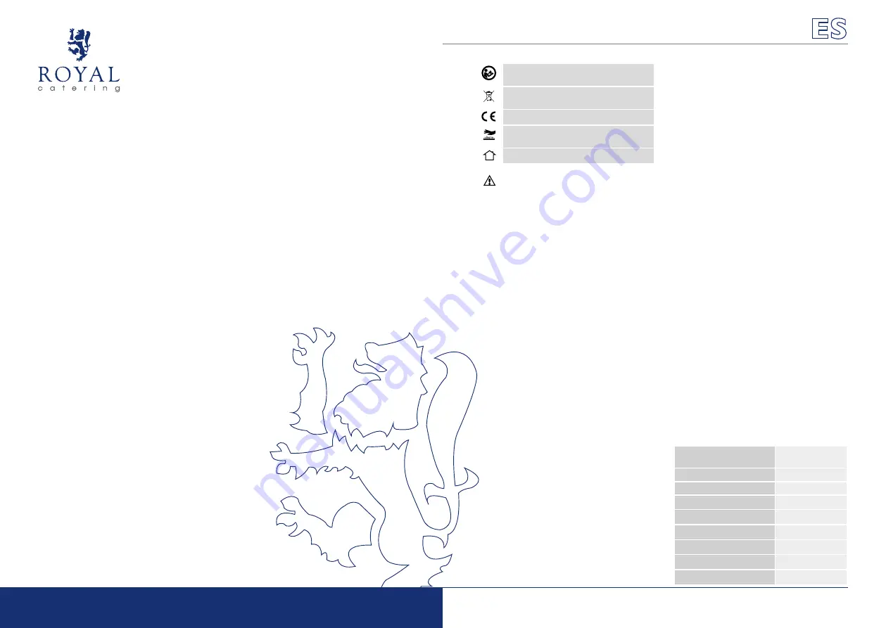 Royal Catering RCPS-1350 Скачать руководство пользователя страница 14