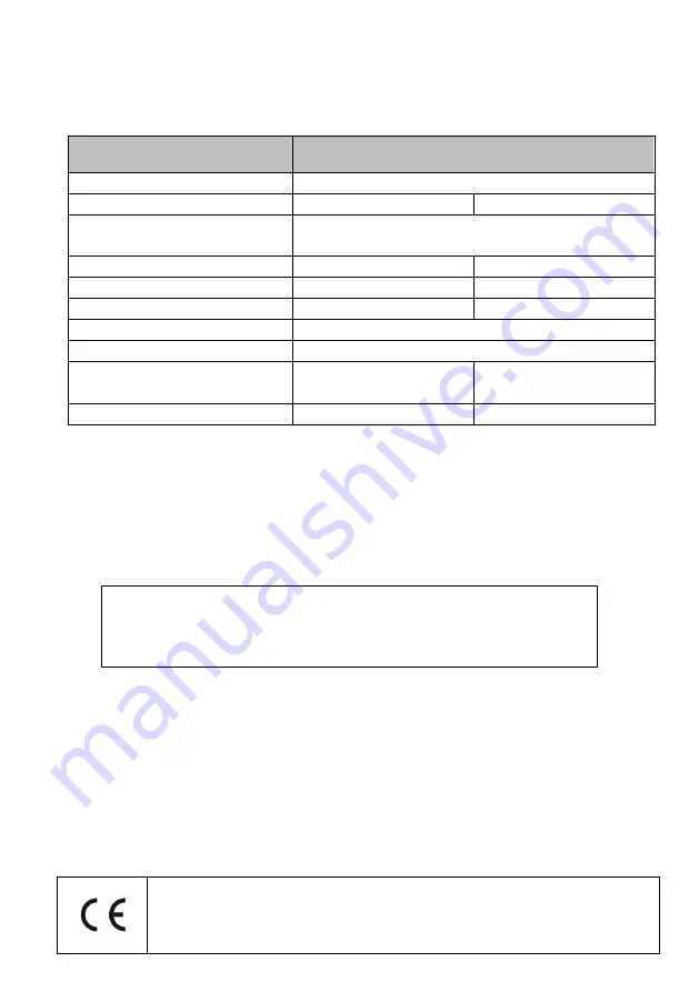 Royal Catering RCPSU-500 User Manual Download Page 51