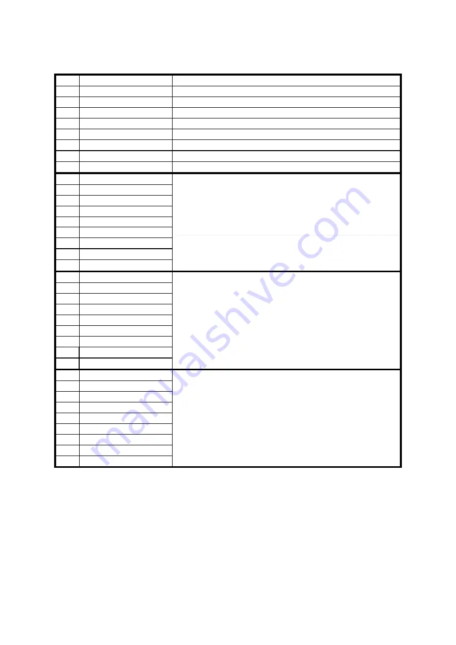 Royal Catering RCVG-40 User Manual Download Page 2