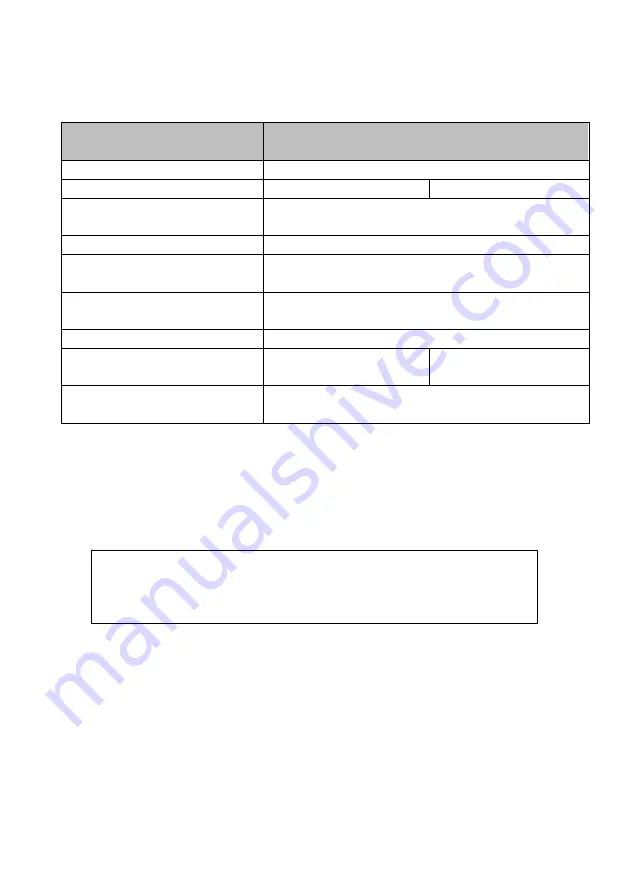 Royal Catering RCVG-40 User Manual Download Page 58