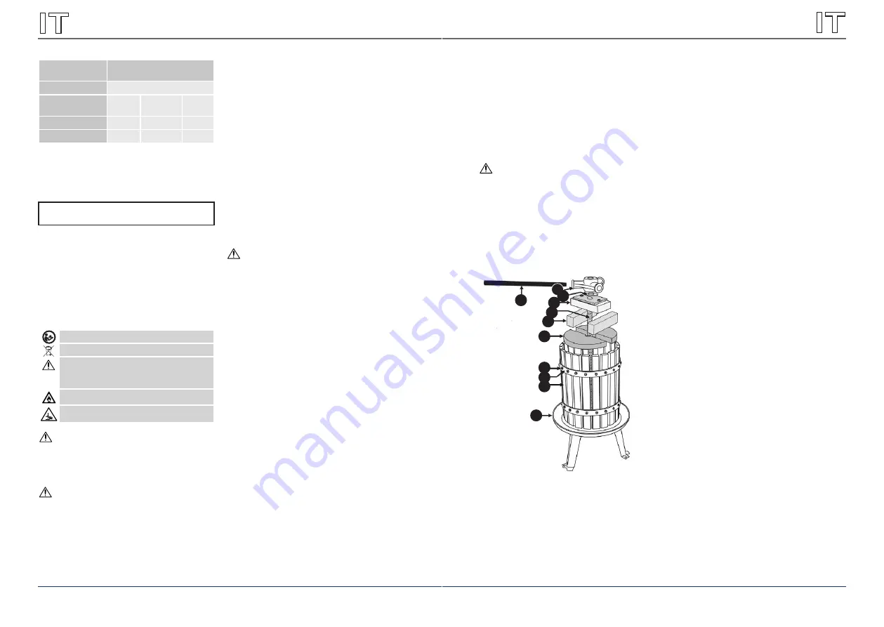 Royal Catering RCWP-12LW User Manual Download Page 9