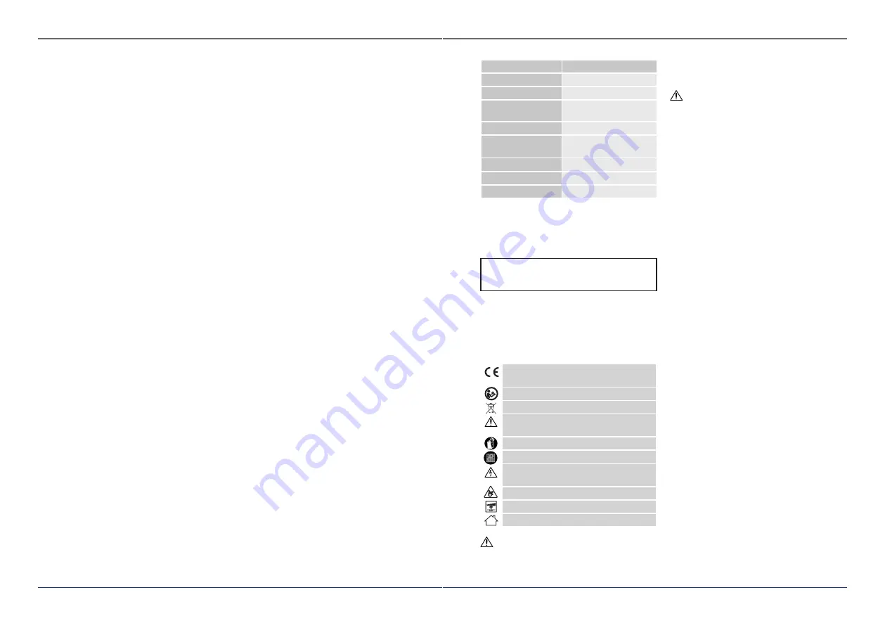 Royal Catering RCWP-1500S User Manual Download Page 6