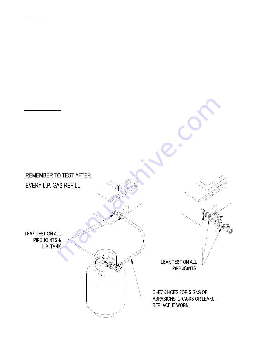 Royal Range of California BPQ-30 Owner'S Manual Download Page 8