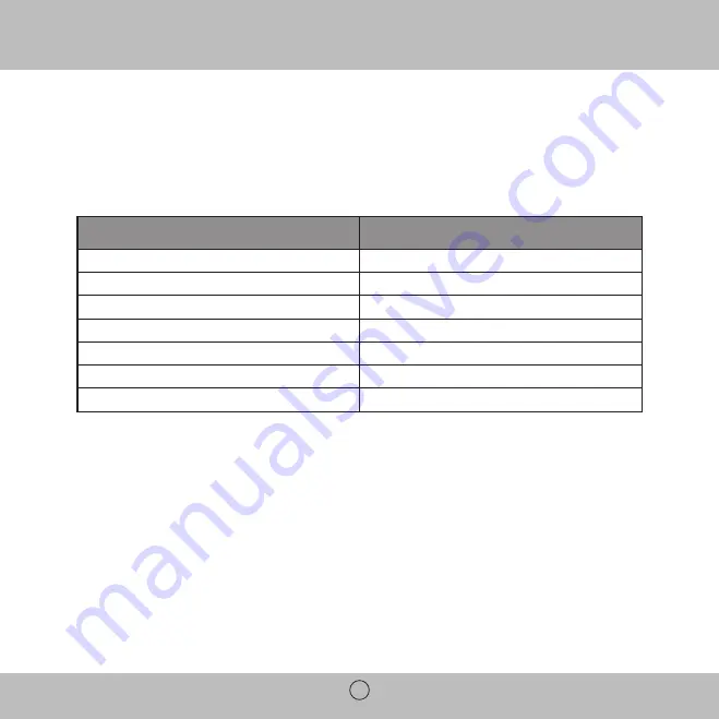 Royal Sovereign International RCMW25-1000SS Owner'S Manual Download Page 31