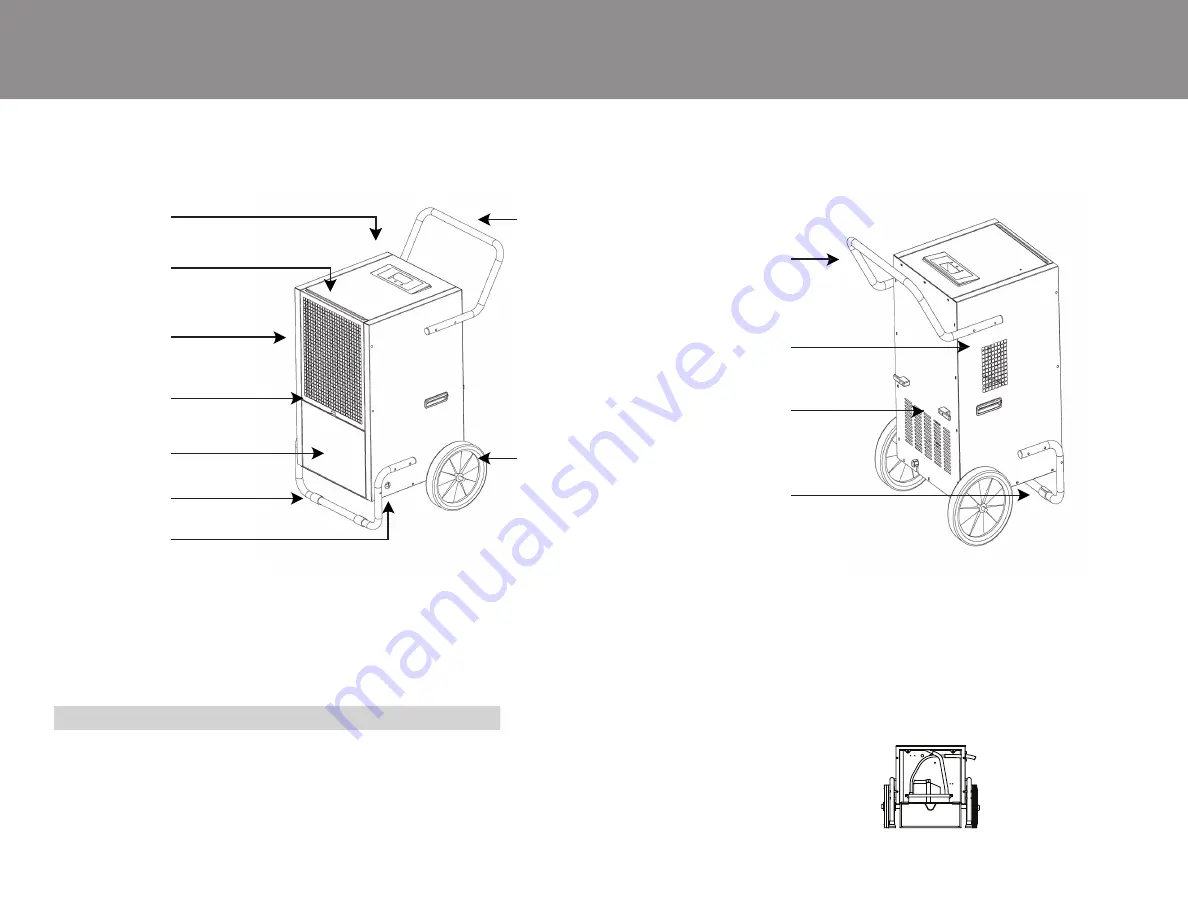 Royal Sovereign International RDHC-150P Owner'S Manual Download Page 5