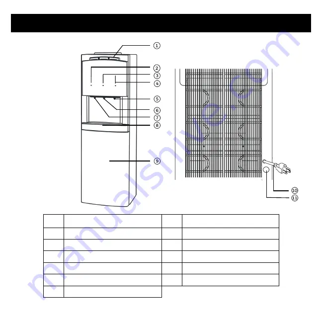 Royal Sovereign International RWD-900B Owner'S Manual Download Page 4