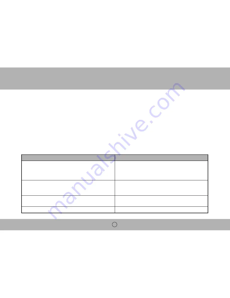 Royal Sovereign 1106EC Owner'S Manual Download Page 10