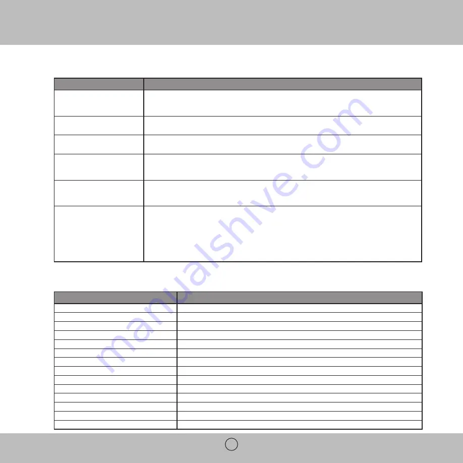 Royal Sovereign AFX-975 Owner'S Manual Download Page 8