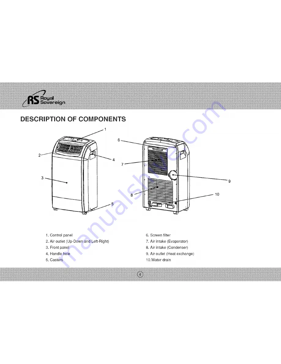 Royal Sovereign ARP-1000ES Owner'S Manual Download Page 4