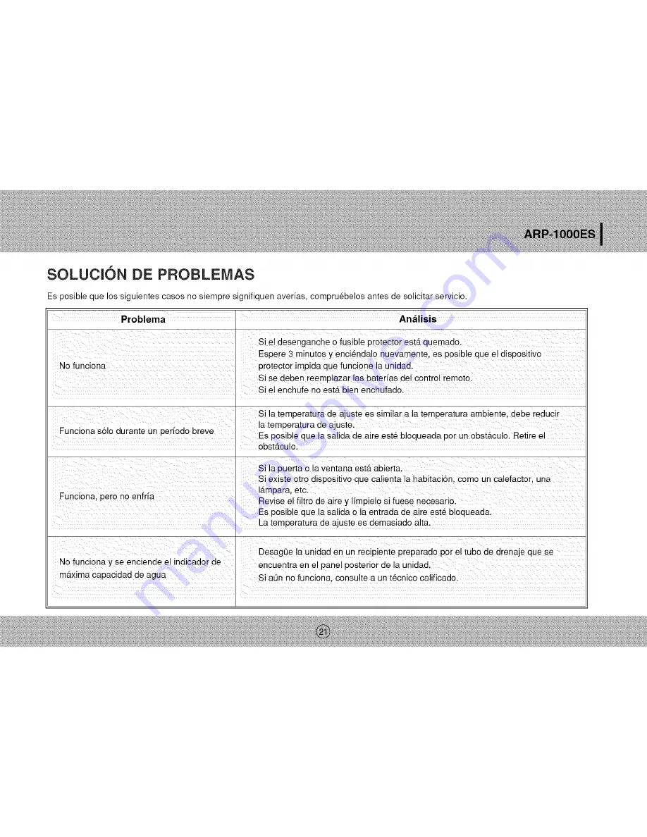 Royal Sovereign ARP-1000ES Owner'S Manual Download Page 21