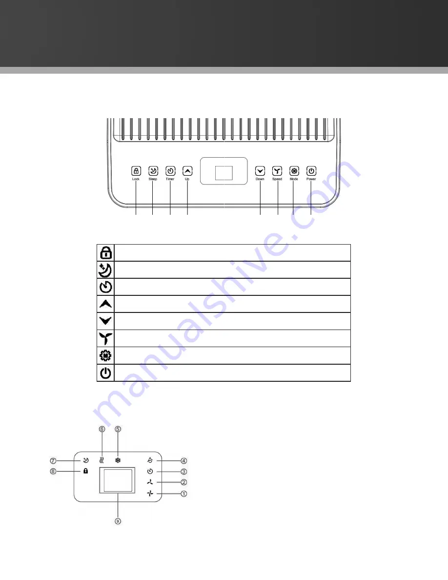 Royal Sovereign ARP-2208 Manual Download Page 9