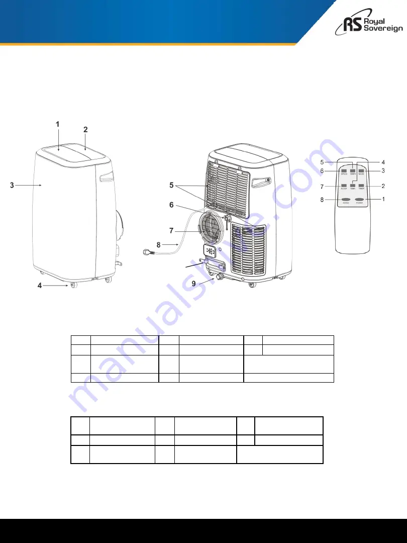 Royal Sovereign ARP-2214P Owner'S Manual Download Page 5