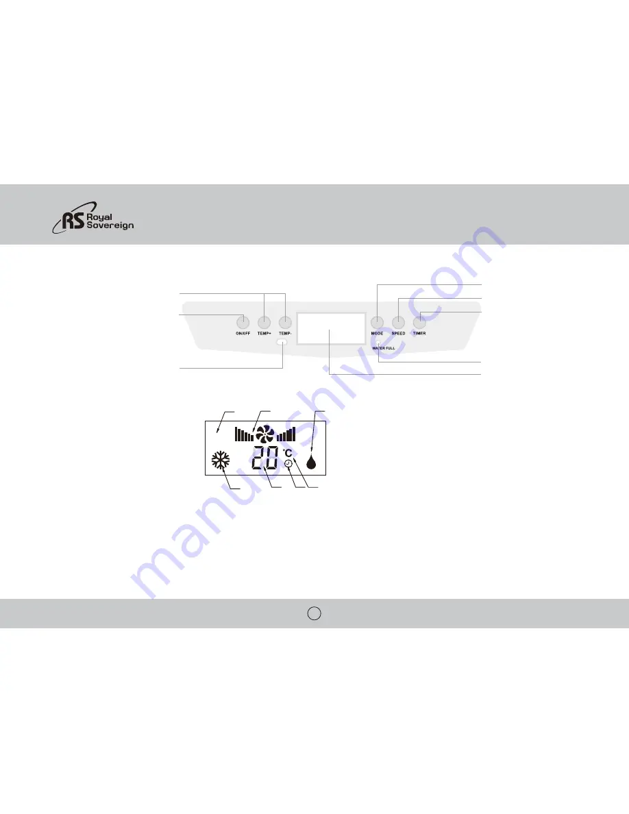 Royal Sovereign ARP-7009CA Скачать руководство пользователя страница 8