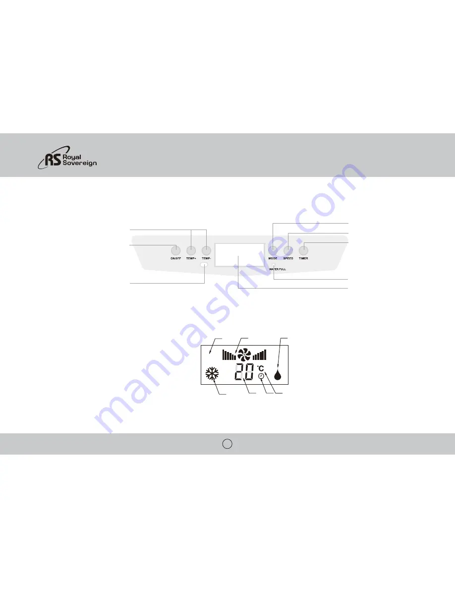 Royal Sovereign ARP-7009CA Скачать руководство пользователя страница 24