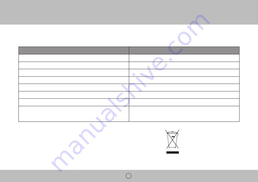 Royal Sovereign ARP-7120 Owner'S Manual Download Page 11