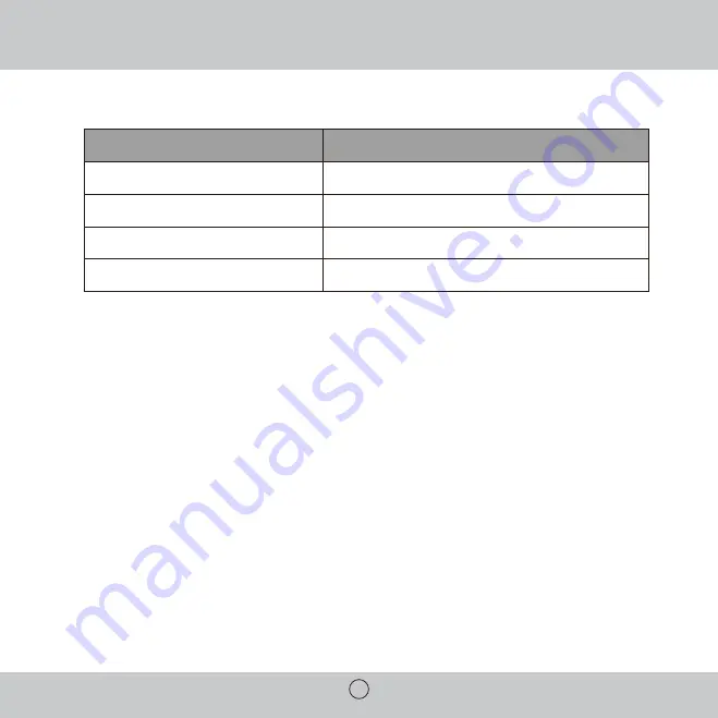 Royal Sovereign DFN-30B Owner'S Manual Download Page 7