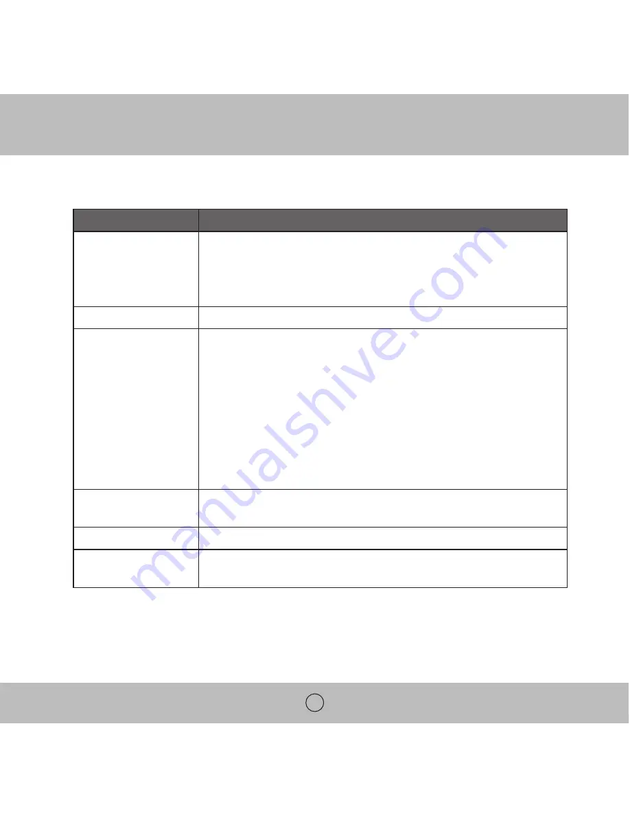 Royal Sovereign FS-44P Owner'S Manual Download Page 9