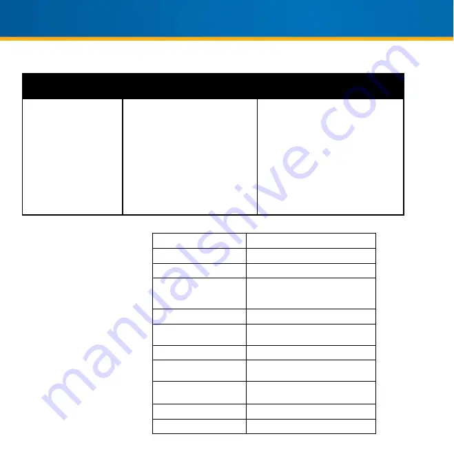 Royal Sovereign HCE-190 Owner'S Manual Download Page 13