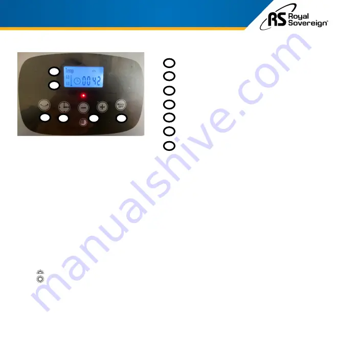 Royal Sovereign HFN-50D Owner'S Manual Download Page 3