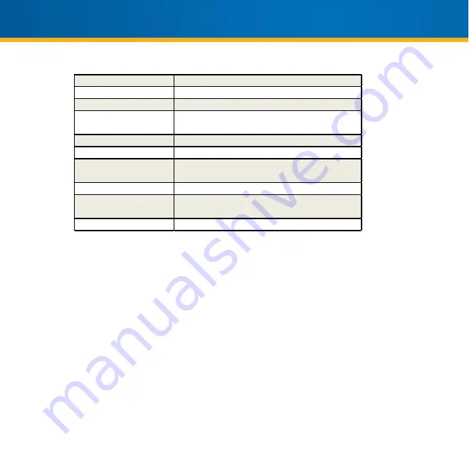 Royal Sovereign HFN-50D Owner'S Manual Download Page 11