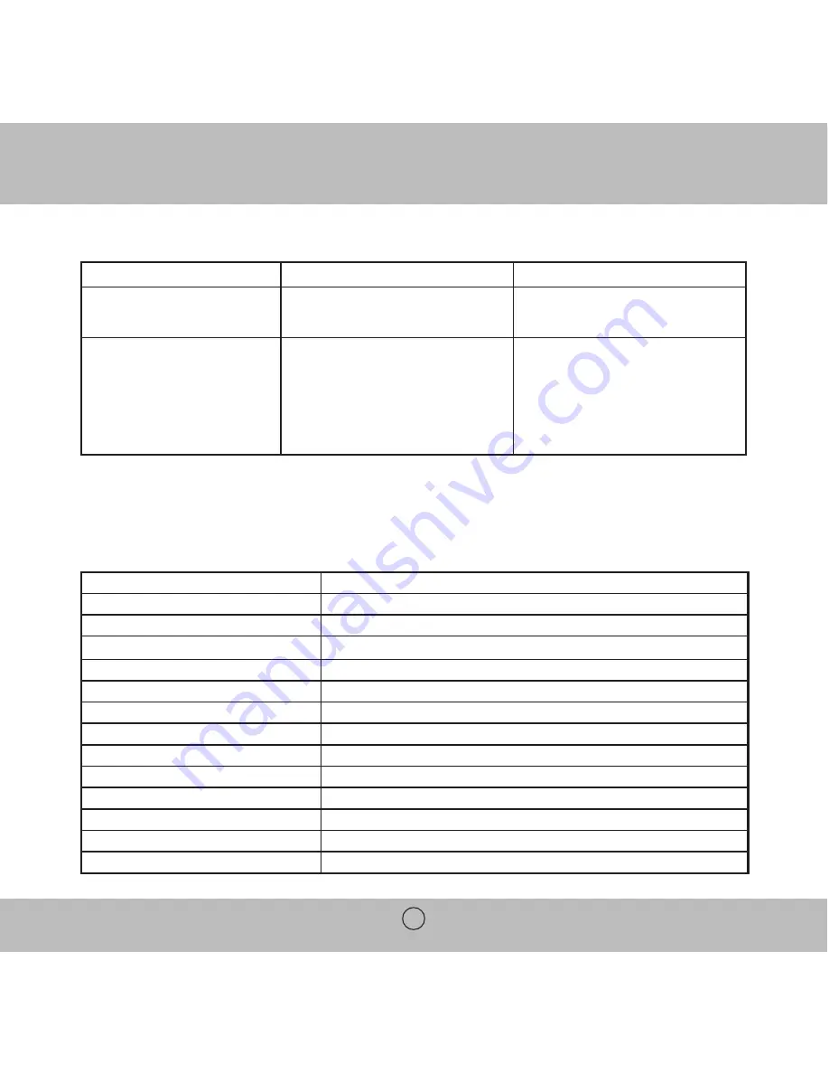 Royal Sovereign HSH-1300 Owner'S Manual Download Page 13