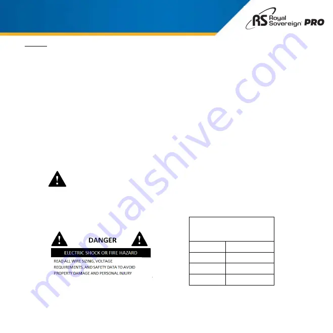 Royal Sovereign PRO HWS-480 Owner'S Manual Download Page 5