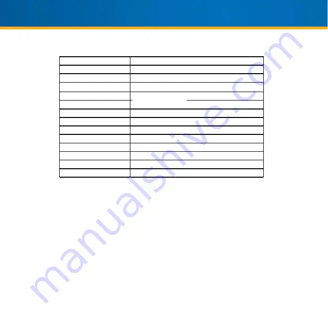 Royal Sovereign PRO HWS-480 Owner'S Manual Download Page 25