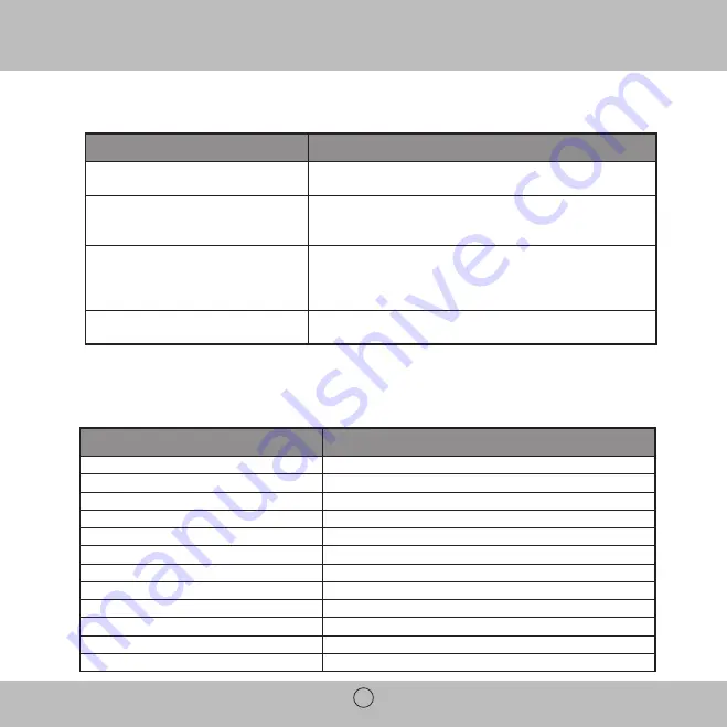 Royal Sovereign Quick Ready APL-340U Owner'S Manual Download Page 7