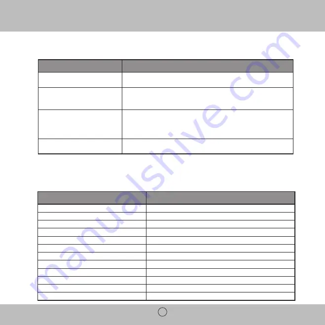 Royal Sovereign Quick Ready APL-340U Owner'S Manual Download Page 15