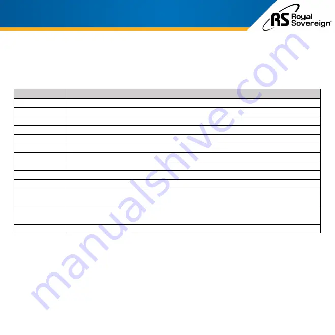 Royal Sovereign RBC-1003BK Скачать руководство пользователя страница 11