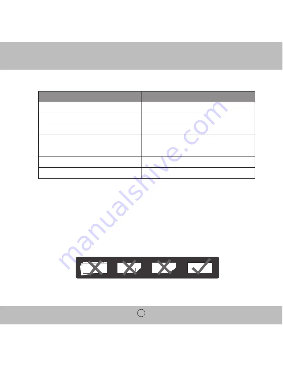 Royal Sovereign RBC-Quickcount Owner'S Manual Download Page 5