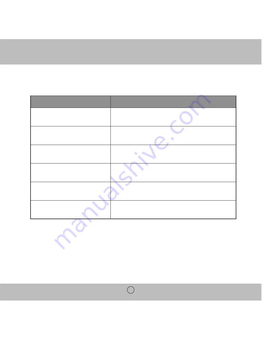 Royal Sovereign RBM-1200 Owner'S Manual Download Page 9