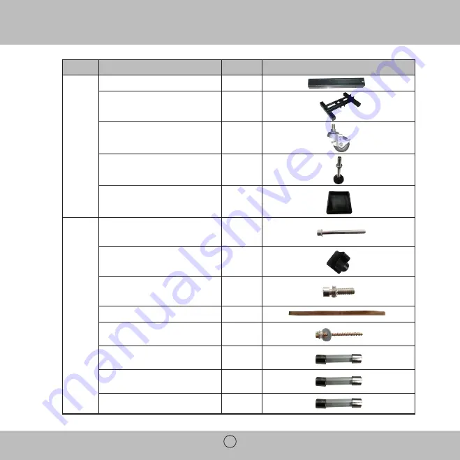 Royal Sovereign RBW-1500 Owner'S Manual Download Page 7