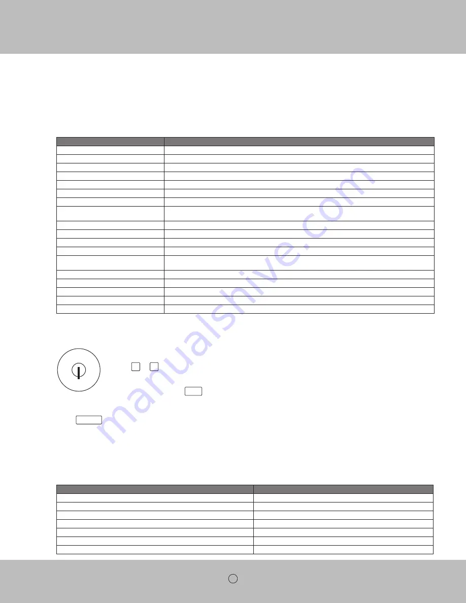 Royal Sovereign RCR-75CA Owner'S Manual Download Page 13