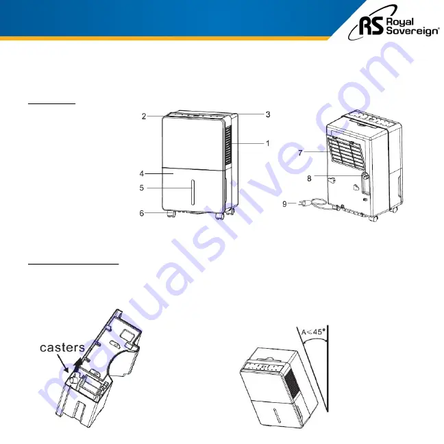 Royal Sovereign RDH-230 Owner'S Manual Download Page 5